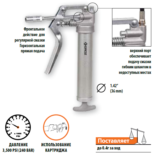 Мини шприц DELUXE G16/ZN/B пистолетного типа, 120см3, трубка 2 выхода (GR43260)