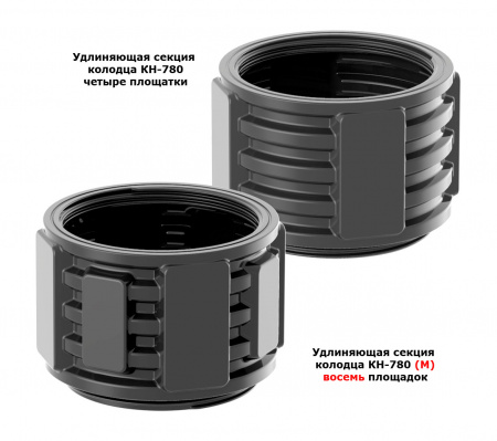 Колодец КН-780/2100 с крышкой D 560