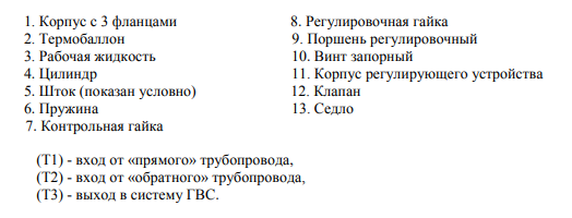 Регулятор температуры воды Корал РТВк-3 16.025