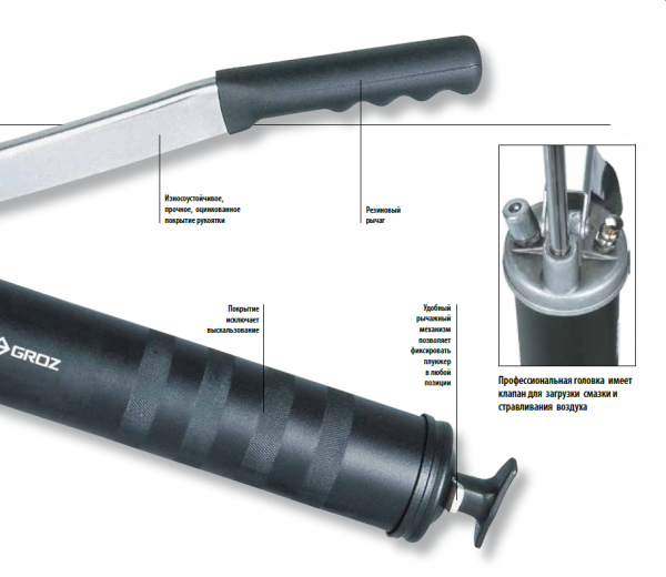 Шприц рычажный Стандарт G24F/B, 650см3, шланг 300мм (GR42588)