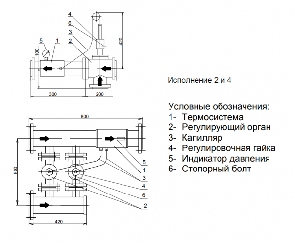 Регулятор температуры воды Корал РТВЖ 16.015 Исп. 2