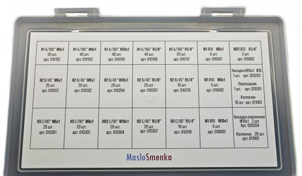 Набор пресс-масленок GN-KIT-23-431 (23 типа / 431 предмет), 012005