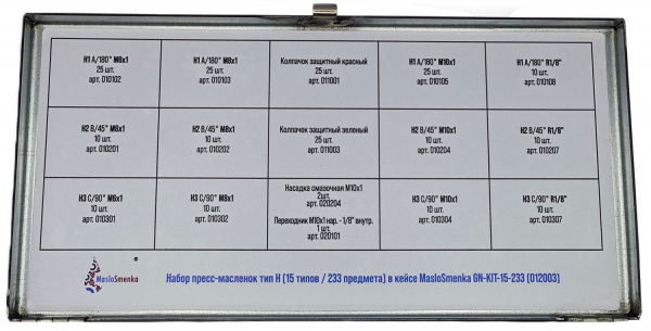 Набор пресс-масленок GN-KIT-15-233 (15 типов / 233 предмета), MasloSmenka 012003