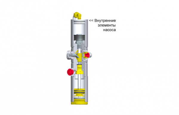 Пневматический бочковый насос OP/T3/31B/B для масел, 3:1 (GR45340)
