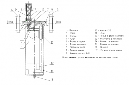 Конденсатоотводчик поплавковый Корал РКПМ-РН-2540